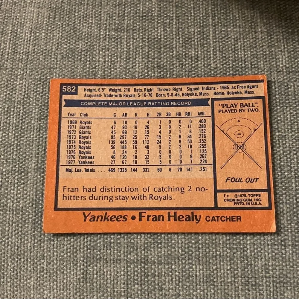 1978 Topps New York Yankees Baseball Card Trading Card
